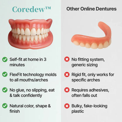 ✨Ends Today: 50% OFF! Coredew™⏰ Custom-Fit Full Functional Dentures Make you more confident