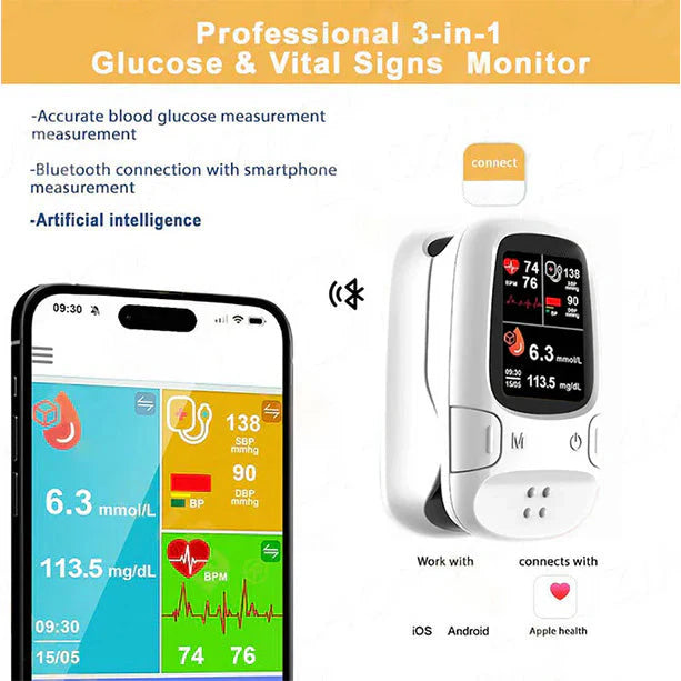 🔥The Best Christmas Gift🎁-Coredew® Develops Newly Launched Non-Invasive Smart Glucose Meter 🔥made in the USA🔥