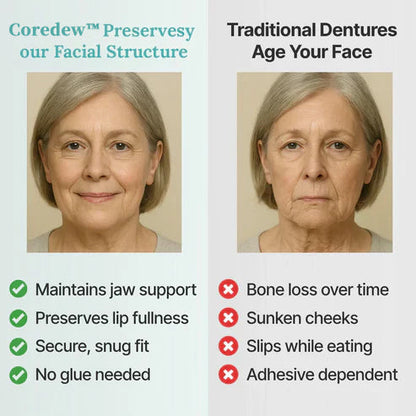 ✨Ends Today: 50% OFF! Coredew™⏰ Custom-Fit Full Functional Dentures Make you more confident