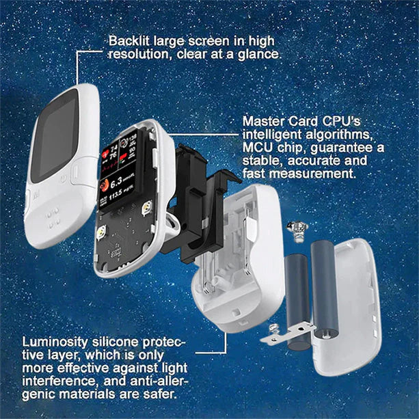 🔥The Best Christmas Gift🎁-Coredew® Develops Newly Launched Non-Invasive Smart Glucose Meter 🔥made in the USA🔥