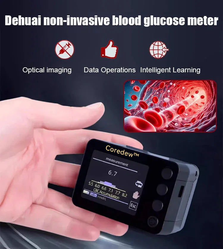 Coredew™ Advanced Non-Invasive Glucose Monitor-99.9% Accuracy + Exclusive Gift ✅TGA Approved